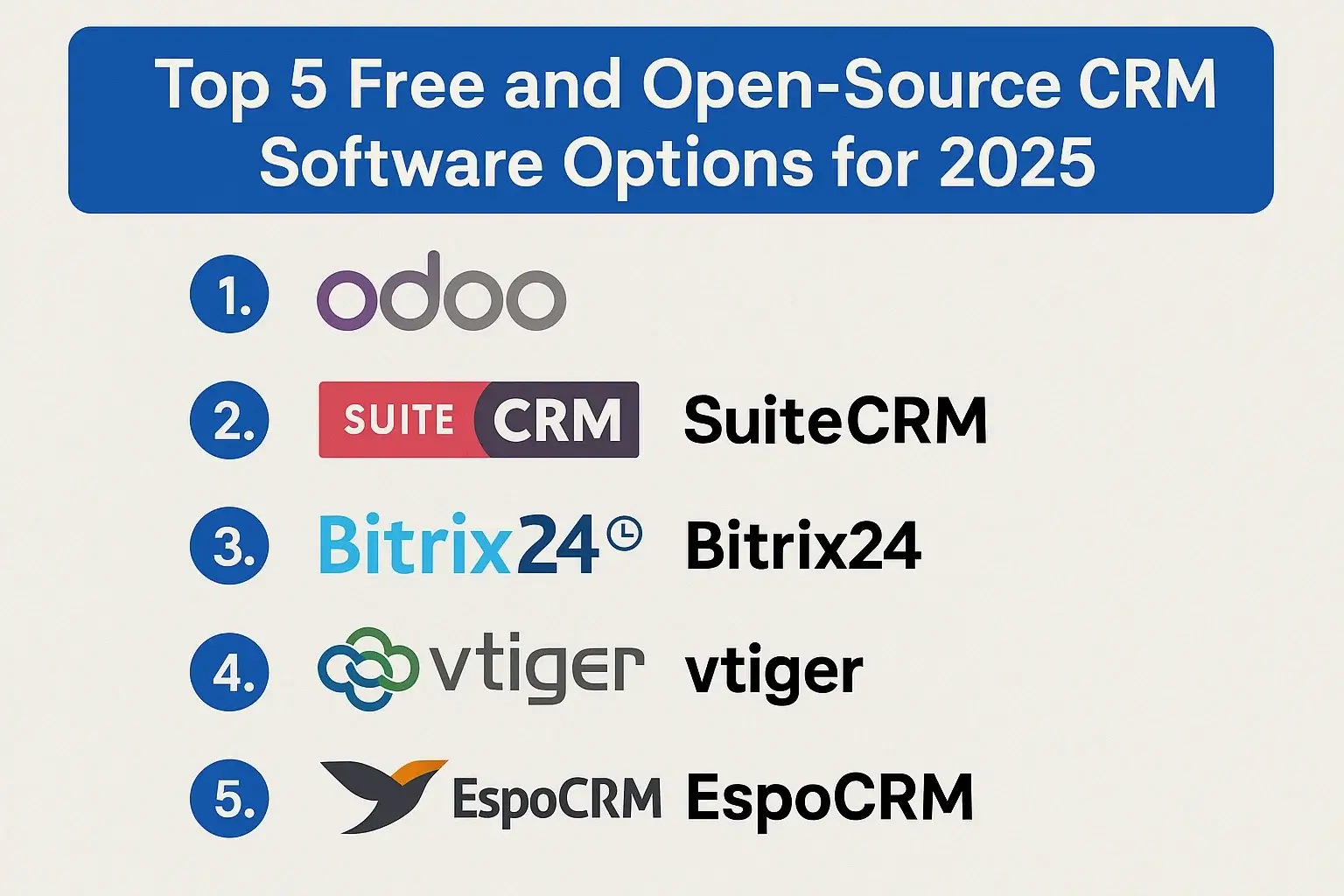 Top 5 Free and Open-Source CRM Software Options for 2025 Hero Image